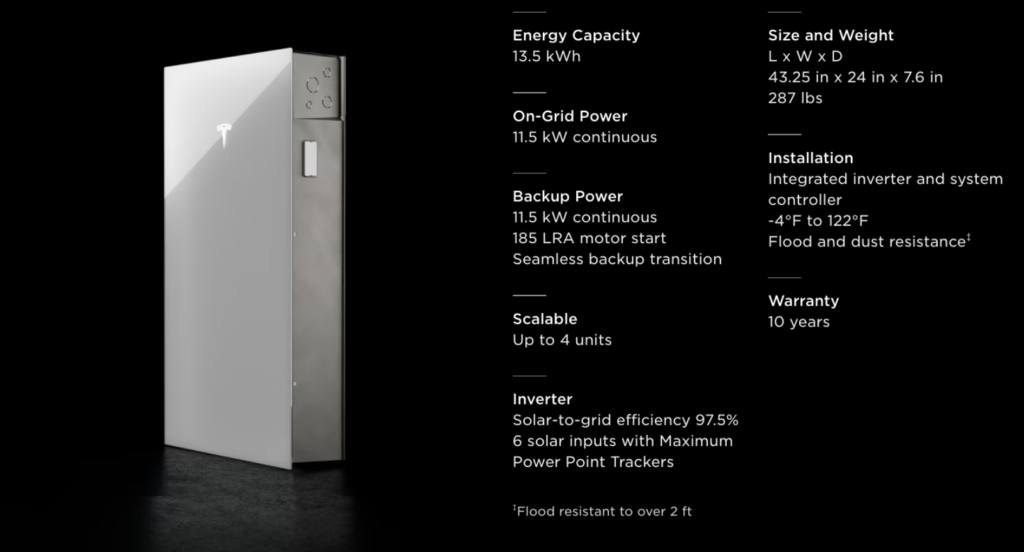 Tesla Powerwall 3 home battery